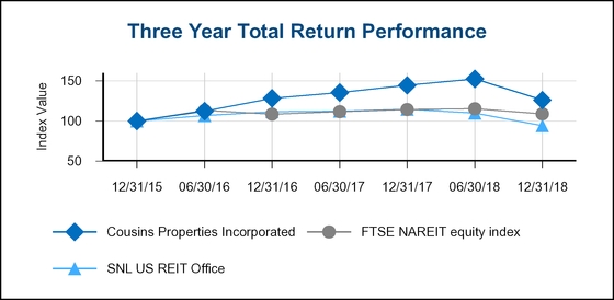 chart-26d081c66fa5c466850.jpg